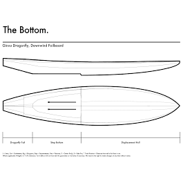 KT Ginxu Dragonfly 2 - Surf1