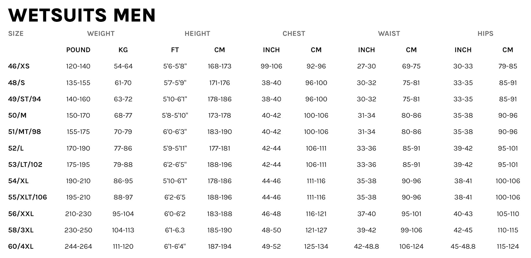 Prolimit Shield Free - X FTM 6/4 – Den Ultimate Våtdrakten for Foil - Sport - Surf1