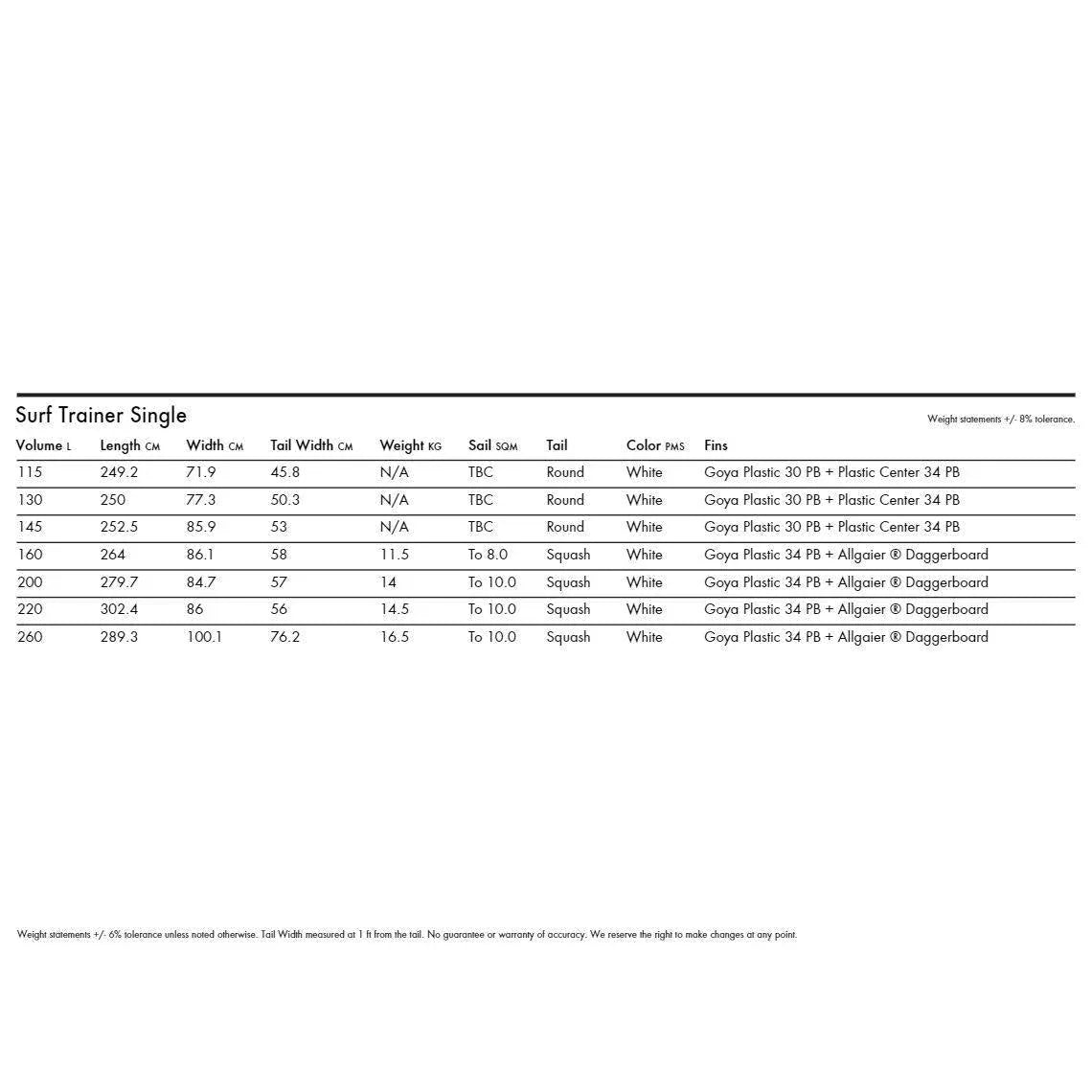 Goya Surf Trainer Single - Surf1