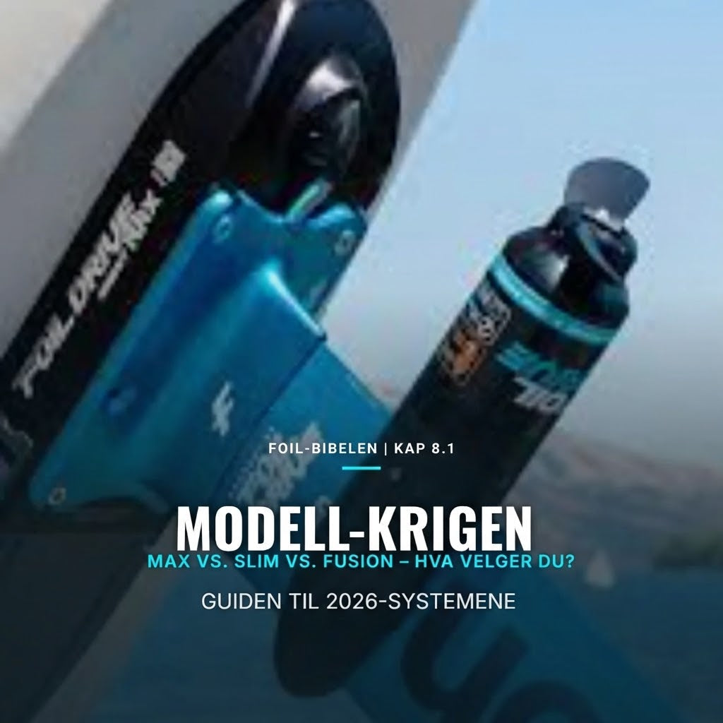 Foildrive - Modell krigen