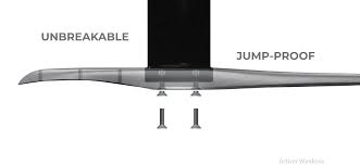 SABFOIL FUSELAGE