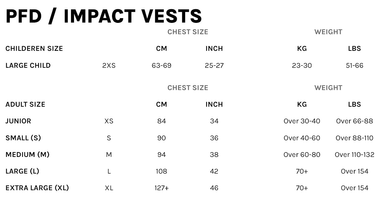 Prolimit Flare - Impact vest dame