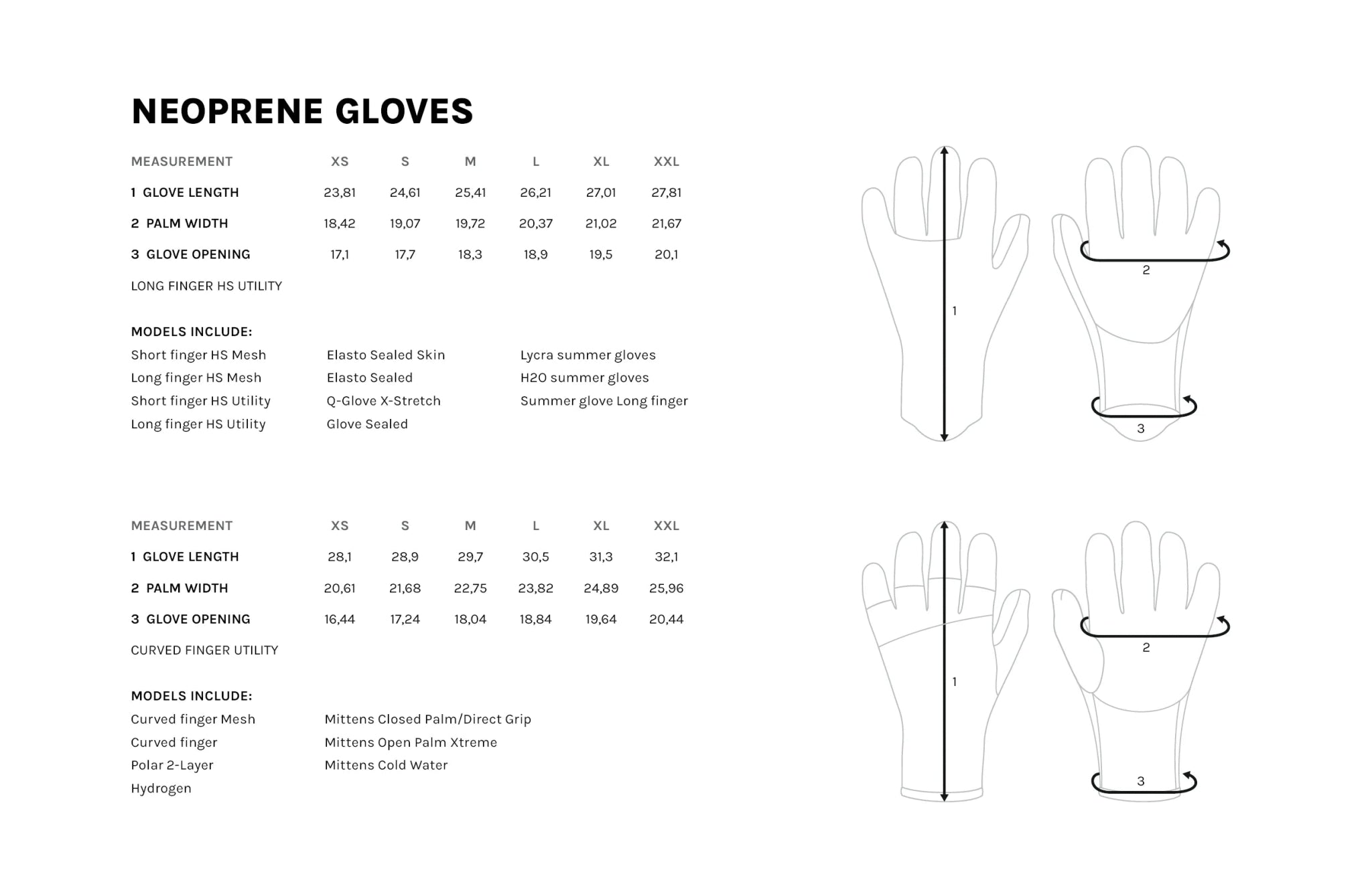 Prolimit Gloves Polar 2 - Layer - Surf1