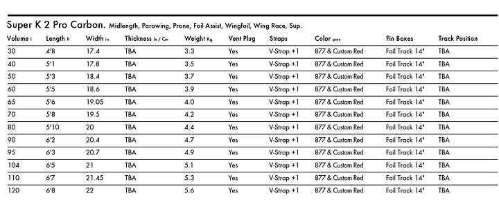 KT Super K 2 Pro Carbon | Crossover Foil Brett for Wing & Foil Drive