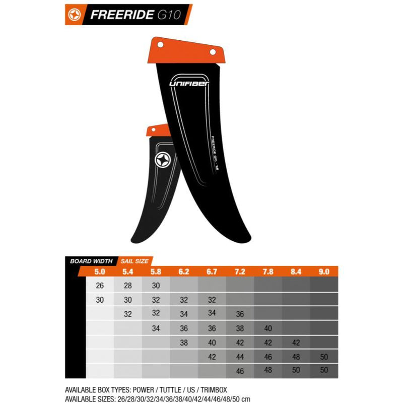 Unifiber Freeride G10 finne - Addicted - SURF - SKATE - SNOW - BIKE - CLIMB